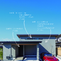 直線に繋がるシンプルデザインがいいインナーガレージのある注文住宅